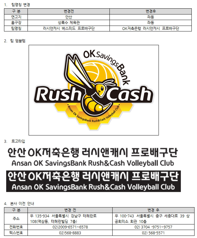 Ok 소식 - Ok금융그룹 읏맨 프로배구단