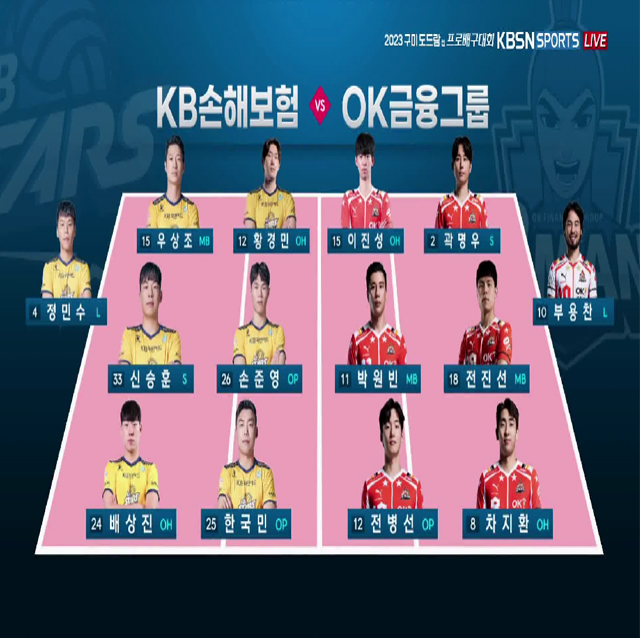 [2023 구미도드람컵] 08월 06일 vs KB손해보험 하이라이트 영상