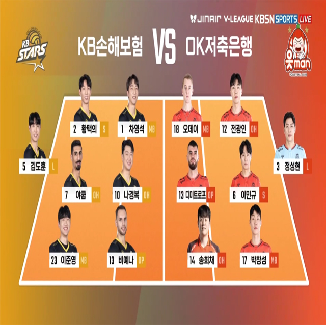[25-26 V리그 10월 30일] vs KB손해보험 하이라이트 영상
