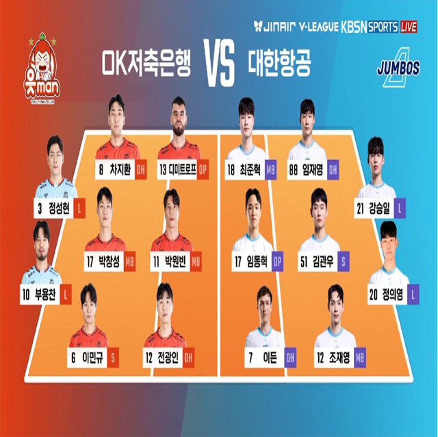 [25-26 V리그 03월 15일] vs 대한항공 하이라이트 영상