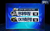[챔피언결정전 2차전] 3월 20일 vs 현대캐피탈 하이라이트 영상